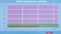 Test szczelności na próżni w automatycznej stacji klimatyzacji RCC-8A zielonej