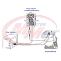 Schemat połączenia przy opcji push & pull
