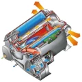 Truma Combi 4