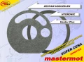 Uszczelki Hydronic