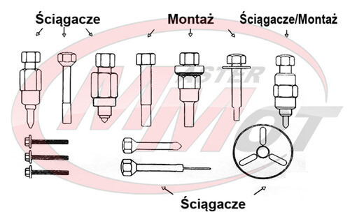 zestaw ściągaczy sprzęgła kompresora 13 elementów